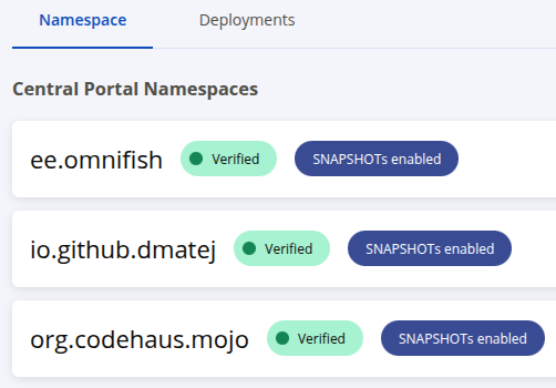 View of Namespaces on Maven Central webiste